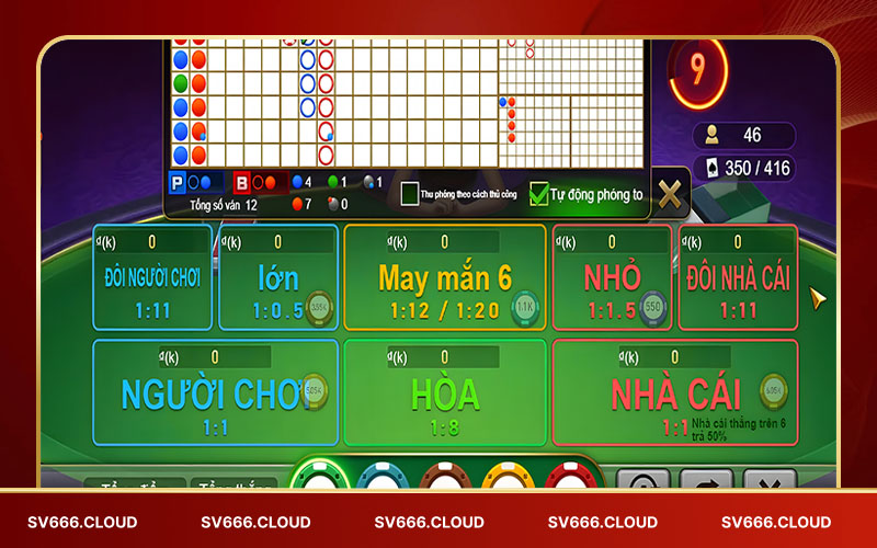 Baccarat kinh nghiệm đổi lấy chiến thắng