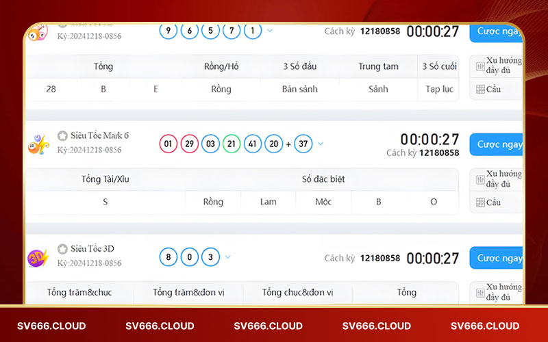 Các đánh giá thực tế về Xổ số DB Lottery