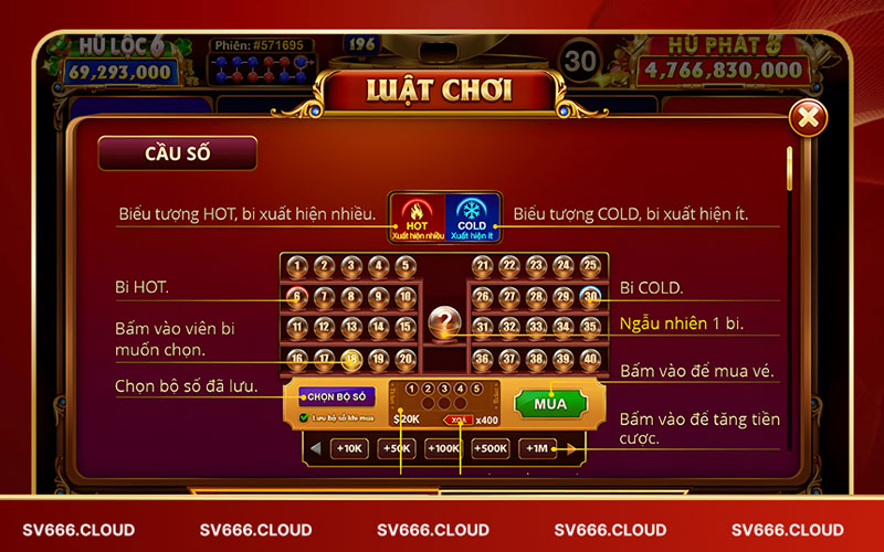 Quy trình và luật chơi keno lộc phát Sv66 Quy trình và luật chơi keno lộc phát Sv66