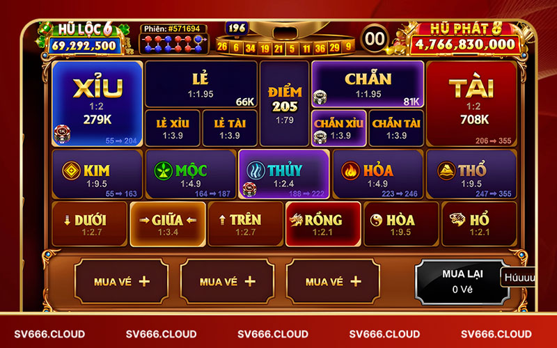 Sơ lược về keno lộc phát Sv66